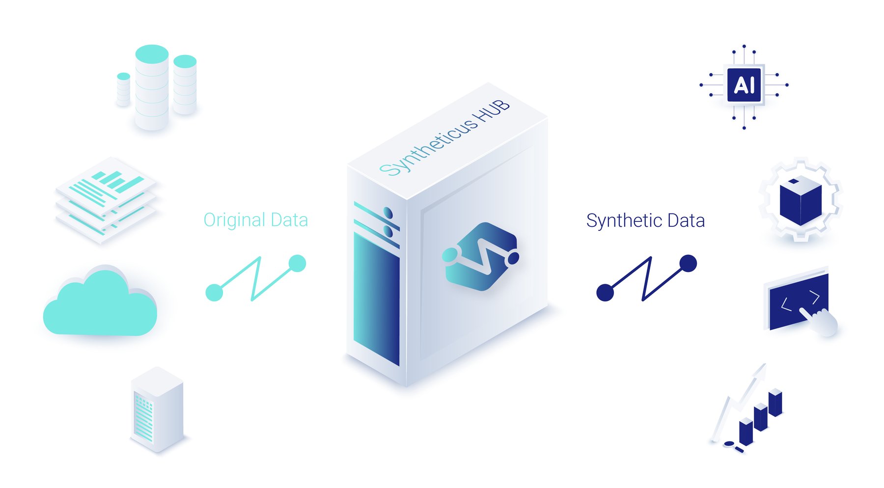 Syntheticus HUB_Homepage